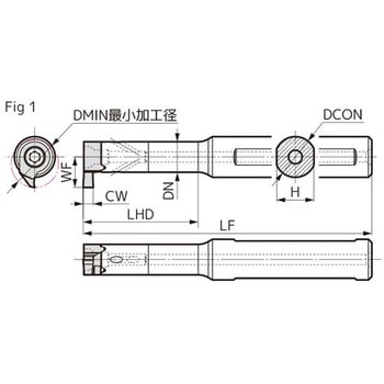 SEC-溝入れバイト ホルダ 住友電工ハードメタル