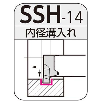 SEC-溝入れバイト ホルダ 住友電工ハードメタル