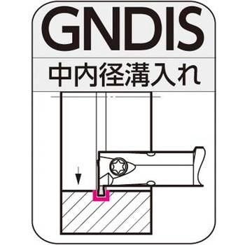 SEC-溝入れバイト ホルダ 住友電工ハードメタル