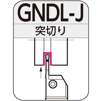 SEC-溝入れバイト ホルダ 住友電工ハードメタル