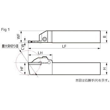 SEC-溝入れバイト ホルダ 住友電工ハードメタル
