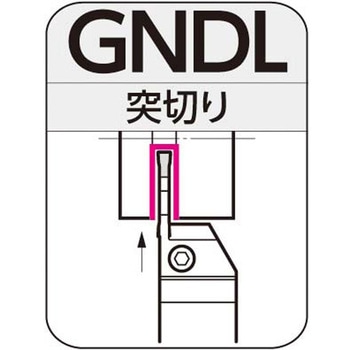 SEC-溝入れバイト ホルダ 住友電工ハードメタル