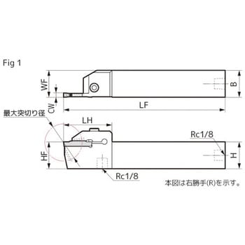 SEC-溝入れバイト ホルダ 住友電工ハードメタル