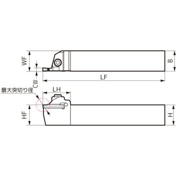 SEC-溝入れバイト ホルダ - 住友電工ハードメタル