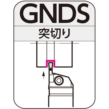 SEC-溝入れバイト ホルダ - 住友電工ハードメタル