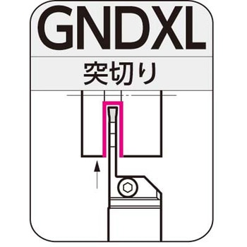 SEC-溝入れバイト ホルダ 住友電工ハードメタル