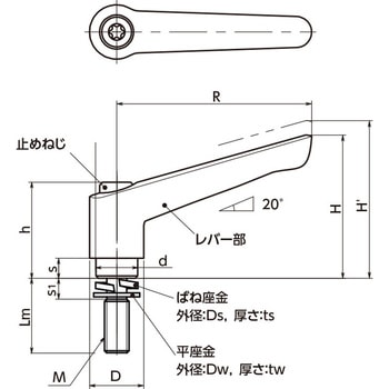 プラクランプレバー - ばね座金組み込みタイプ NBK(鍋屋バイテック会社)