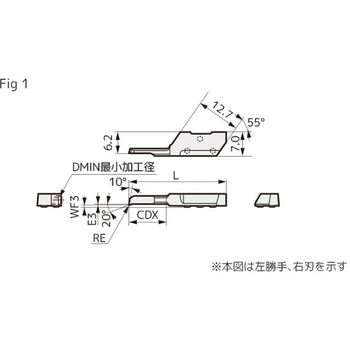 SEC-極小径ボーリングバイトインサート 住友電工ハードメタル