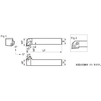 SEC-ソリッドスミボロン用バイトホルダ 住友電工ハードメタル