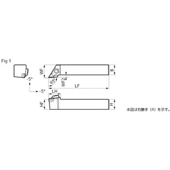 SEC-ソリッドスミボロン用バイトホルダ 住友電工ハードメタル