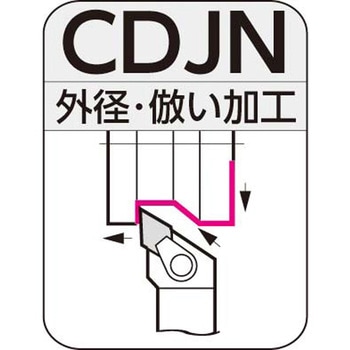 SEC-ソリッドスミボロン用バイトホルダ 住友電工ハードメタル