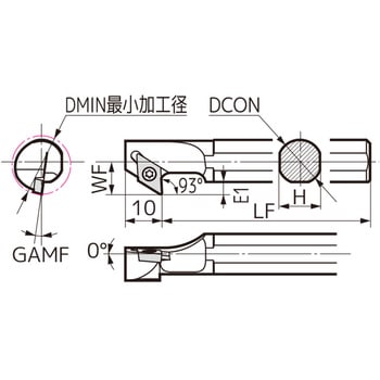SEC-ボーリングバイト - 住友電工ハードメタル