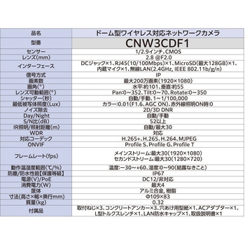 防犯カメラ 監視カメラ ドーム型 200万画素 WDR対応 赤外線照射距離最大30m 夜間撮影 録画 防水/防塵 DXアンテナ