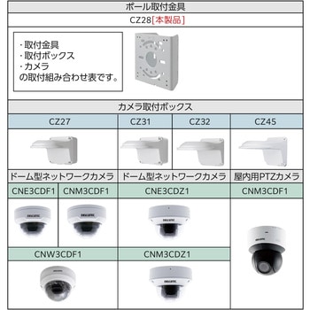 ポール取付金具 DXアンテナ