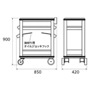 オイルサービスステーション システム SKRシリーズ KTC