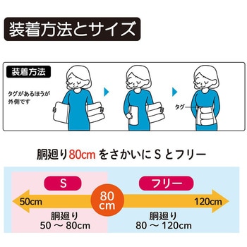 ソフラグランゼ 30cm幅 竹虎