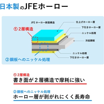 アルミ枠ホーローホワイトボード LL Asmix(アスカ)