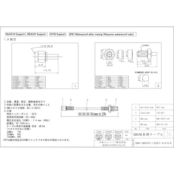 SMAP-SMARSFB-1.5DQEV-175 ppSMAvOEplWbN1.5DQEVP[u {Gp[c 64250579