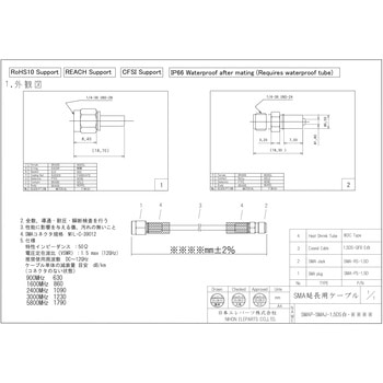 中継用SMAプラグ・ジャック1.5D白ケーブル 日本エレパーツ