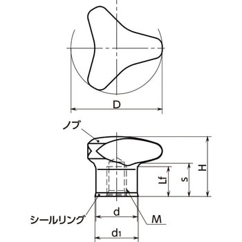 スリーロブノブ - ハイジェニックデザイン NBK(鍋屋バイテック会社)