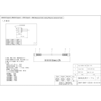 中継用SMA両端プラグ1.5D白ケーブル 日本エレパーツ
