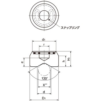 スラストパッド NBK(鍋屋バイテック会社)
