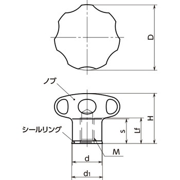 ステンレスハンドノブ - ハイジェニックデザイン NBK(鍋屋バイテック会社)