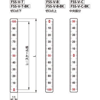 スケールステッカ(縦型) NBK(鍋屋バイテック会社)