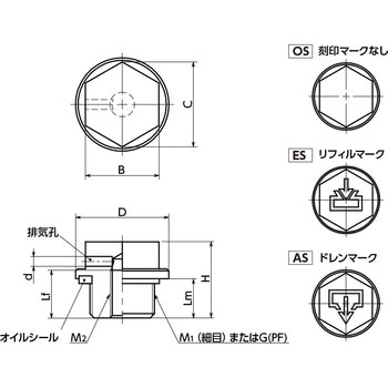 スクリュープラグ NBK(鍋屋バイテック会社)