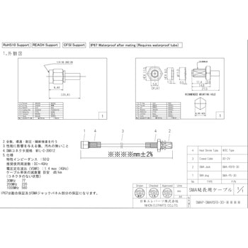 中継用SMAプラグ・パネルジャック3D白ケーブル 日本エレパーツ