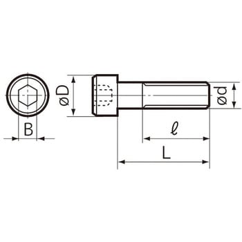 TSX型用ボルト 住友電工ハードメタル
