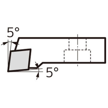 SEC-カートリッジユニット 住友電工ハードメタル