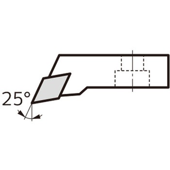 SEC-カートリッジユニット 住友電工ハードメタル