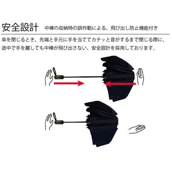 Outdoor Products 無地自動開閉折傘 54cm 10002505シリーズ 丸十コーポレーション