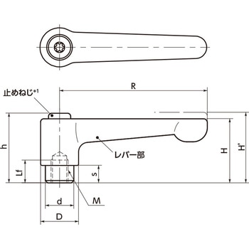 クランプレバー(めねじ) NBK(鍋屋バイテック会社)