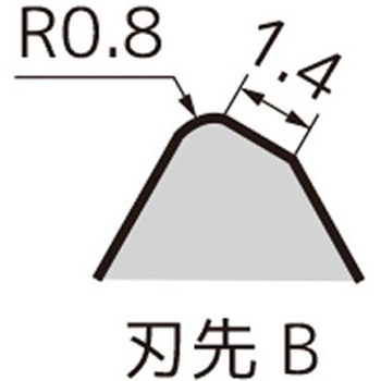 カッタチップ 住友電工ハードメタル