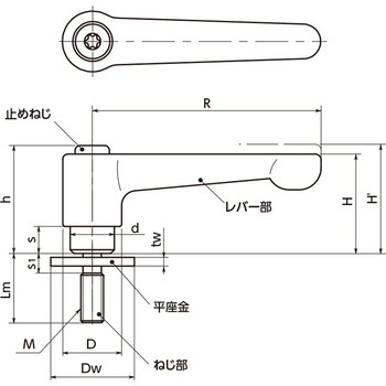 クランプレバー - 平座金組み込みタイプ - フラットタイプ NBK(鍋屋バイテック会社)