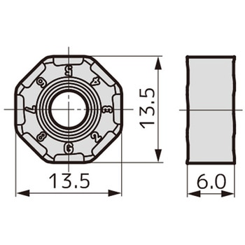 カッタチップ 住友電工ハードメタル