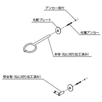 旗立金物 Φ16丸棒 310mm EA951BNシリーズ エスコ