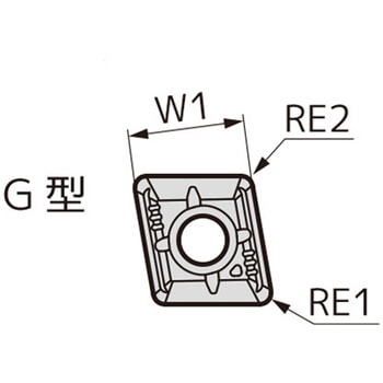 ドリルチップ 住友電工ハードメタル