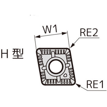 ドリルチップ 住友電工ハードメタル