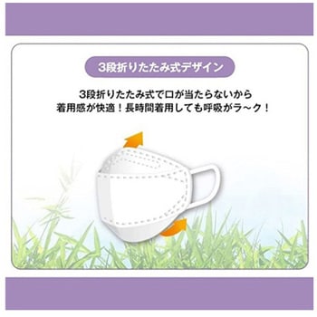 クリネックスエアーマスク(TM)(4層マスク) JKF94-3Pシリーズ アズワン
