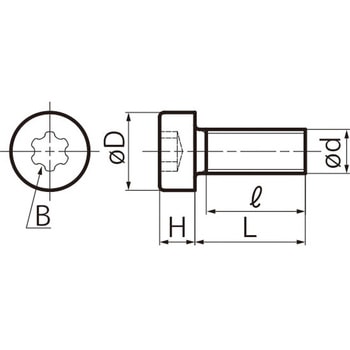 アルネックス ANX型用クランプねじ 住友電工ハードメタル