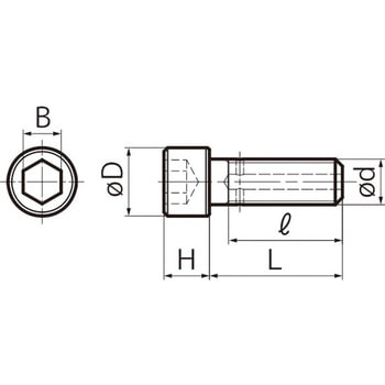アルネックス ANX型用ボルト 住友電工ハードメタル