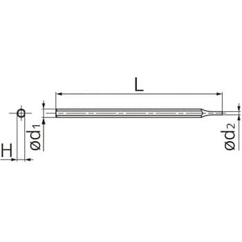 アルネックス ANX型用調整スパナ 住友電工ハードメタル