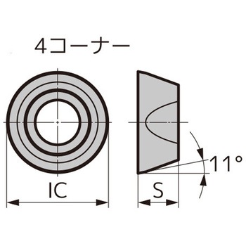 カッタチップ - 住友電工ハードメタル