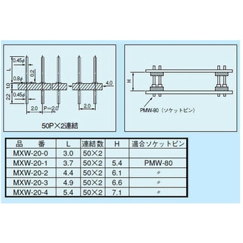 超小型二段重ね用端子(10本入) MXシリーズ - MAC8(マックエイト)