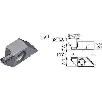 スミダイヤ スローアウェイチップ 住友電工ハードメタル