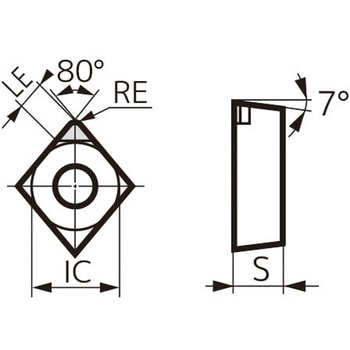 スミダイヤ スローアウェイチップ 住友電工ハードメタル