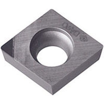 スミダイヤ スローアウェイチップ 住友電工ハードメタル